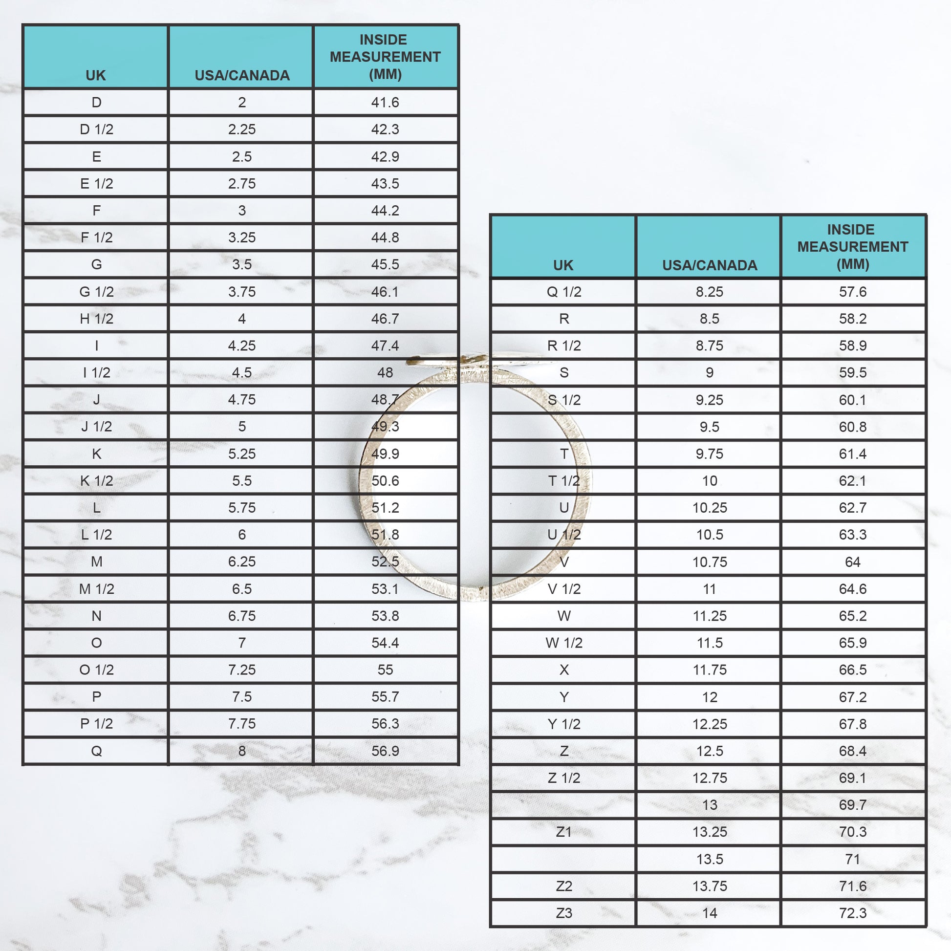 International ring size cconversion chart